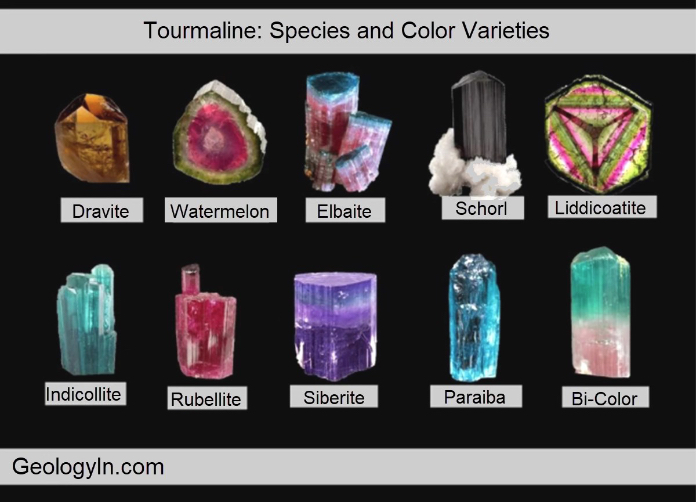 Types of Tourmaline