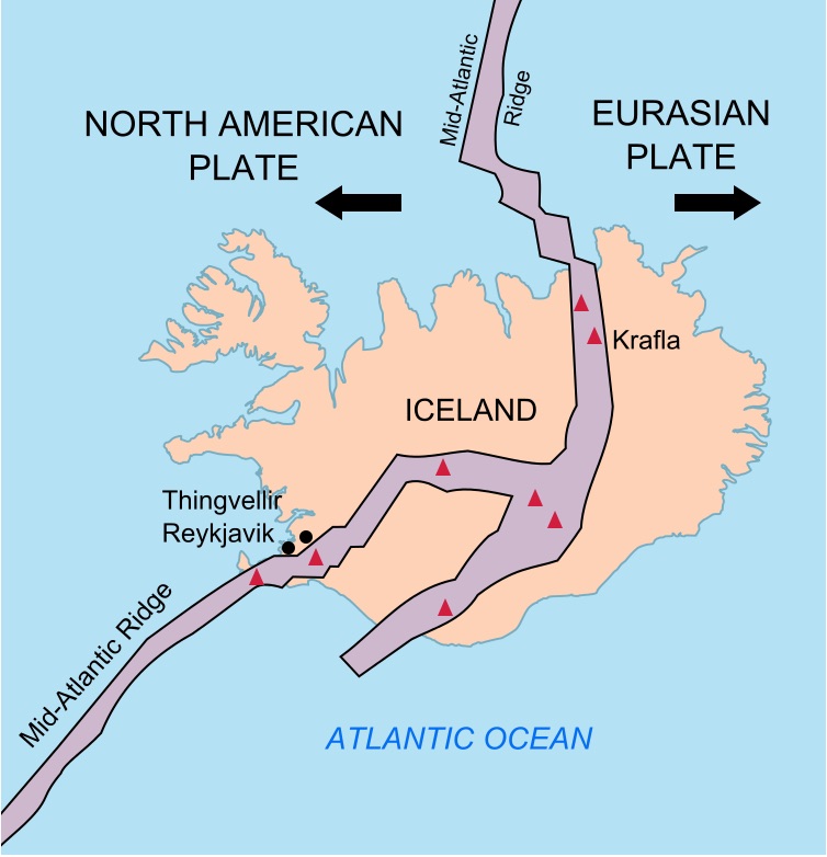 Iceland Mid-atlantic Ridge